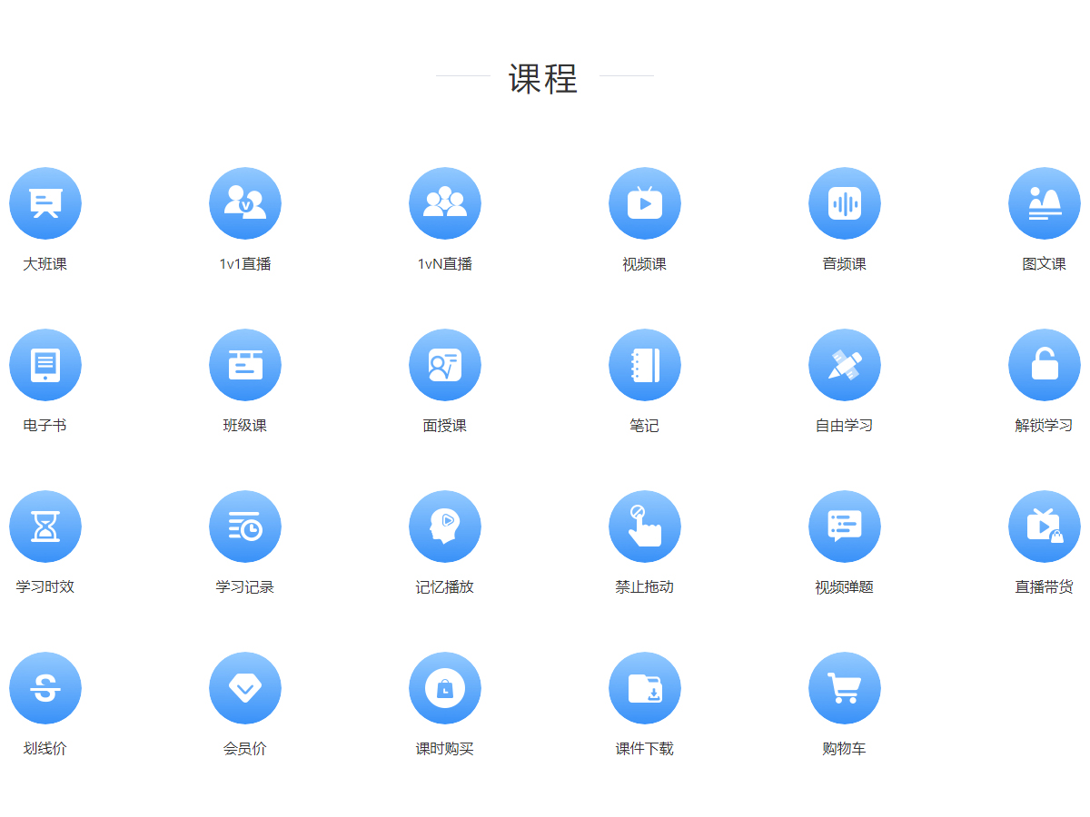 電商培訓(xùn)平臺(tái)