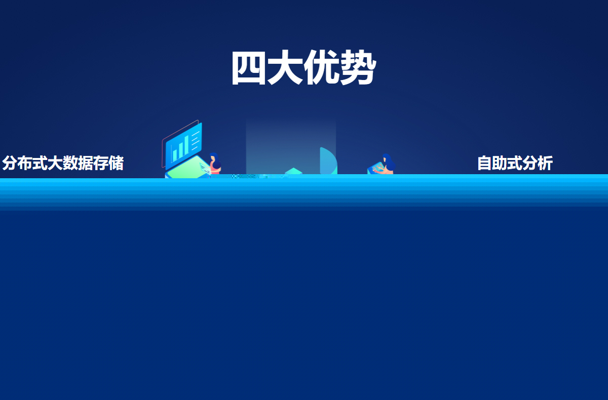 實時數(shù)據(jù)大屏 實時數(shù)據(jù)大屏