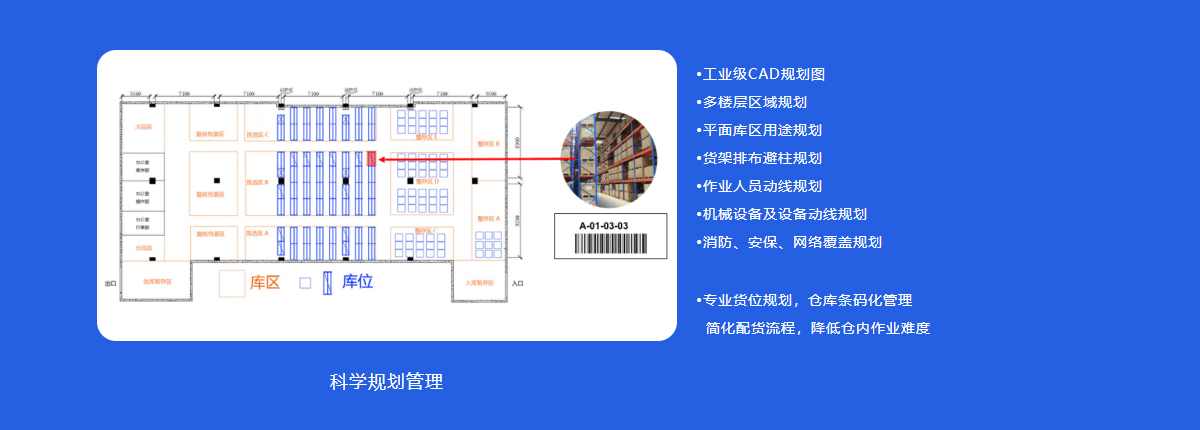 農產品倉儲系統